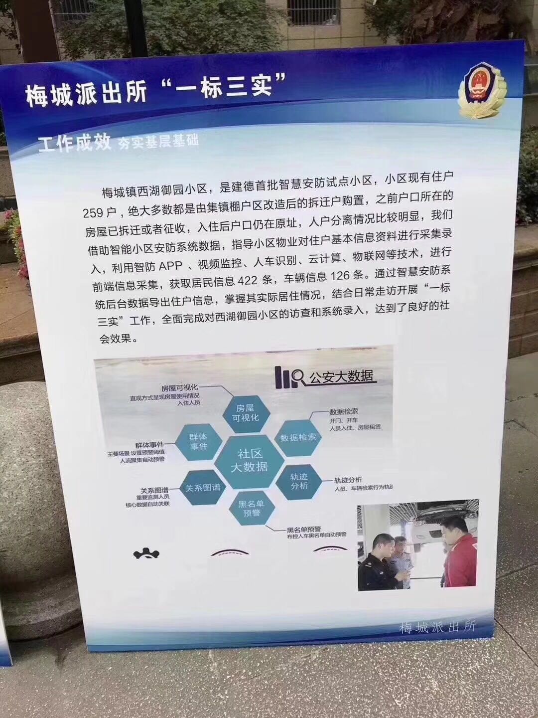 杭州市公安系统“一标三实”现场会在西湖御园小区召开